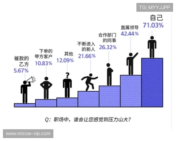 数据分析深入探讨V5力量表现背后的关键因素与市场影响