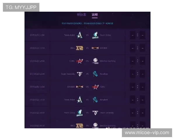 DOTA2战术排行榜揭晓RNG战队荣登第4名引发热议
